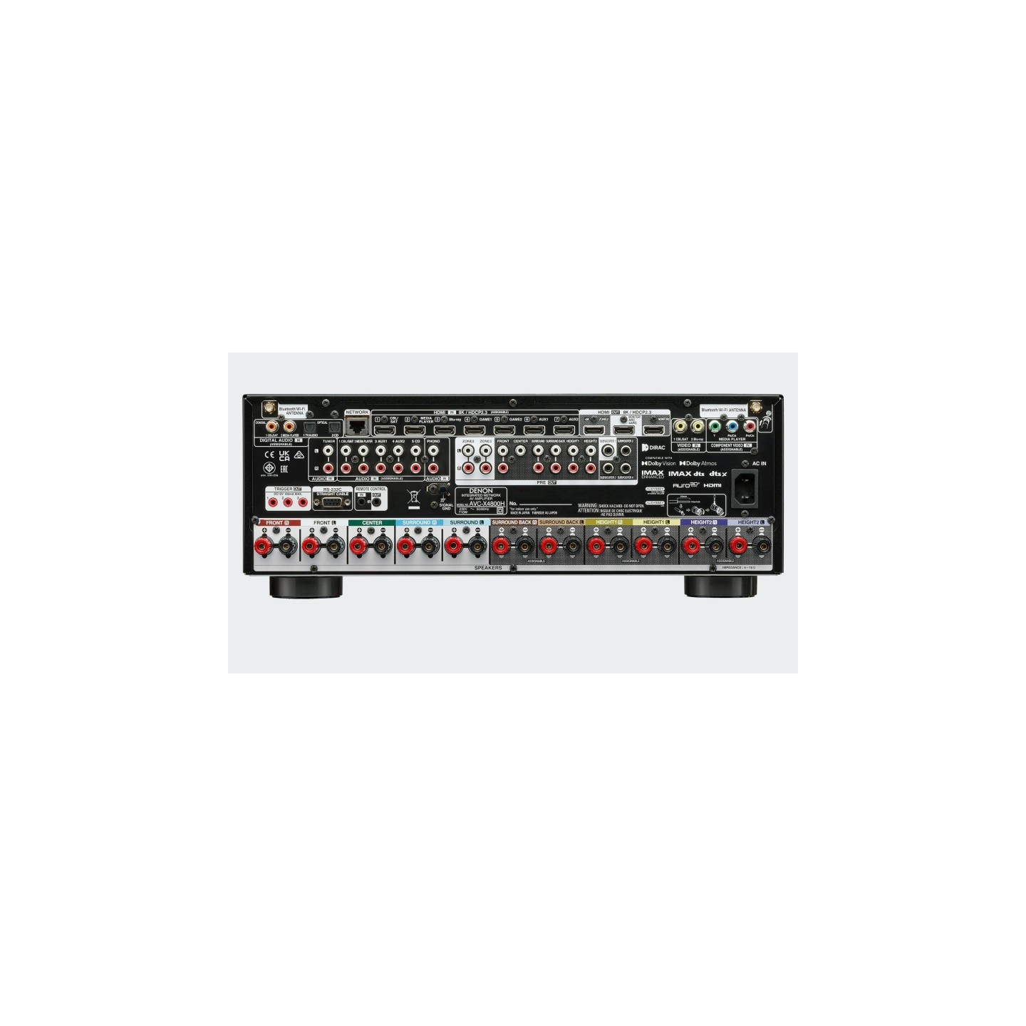 Denon AVC-4800H